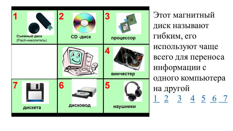 Этот магнитный диск называют гибким, его используют чаще всего для переноса информации с одного компьютера на другой 1 2 3 4 5 6 7