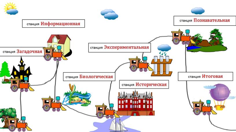 Историческая станция Загадочная станция