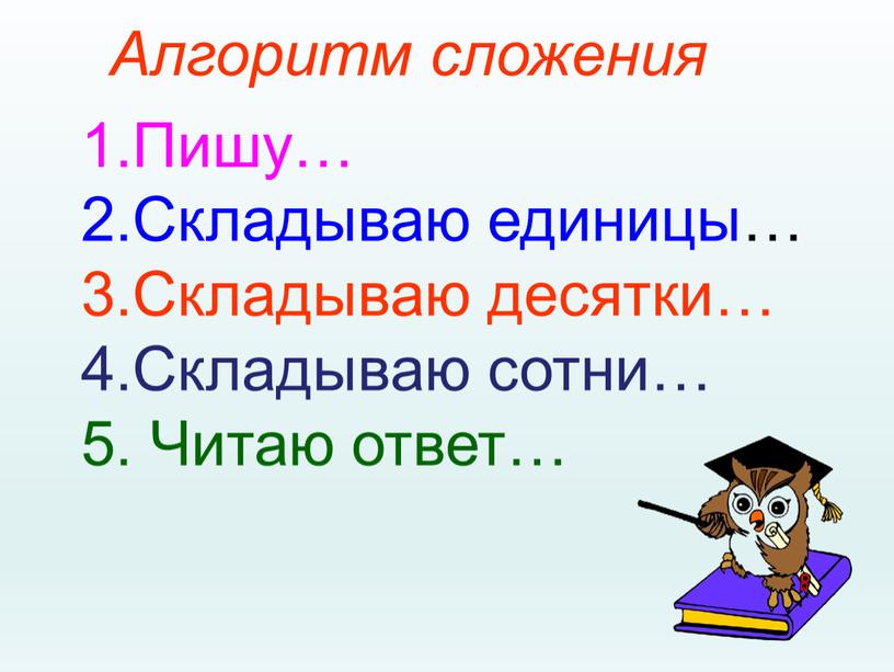 Алгоритм сложения 1.Пишу… 2.Складываю единицы… 3