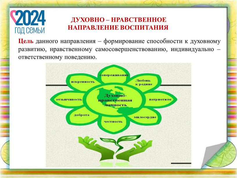 ДУХОВНО – НРАВСТВЕННОЕ