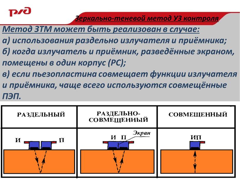 Зеркально-теневой метод УЗ контроля