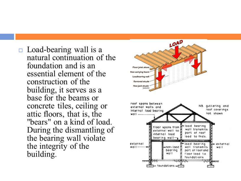 Load-bearing wall is a natural continuation of the foundation and is an essential element of the construction of the building, it serves as a base…