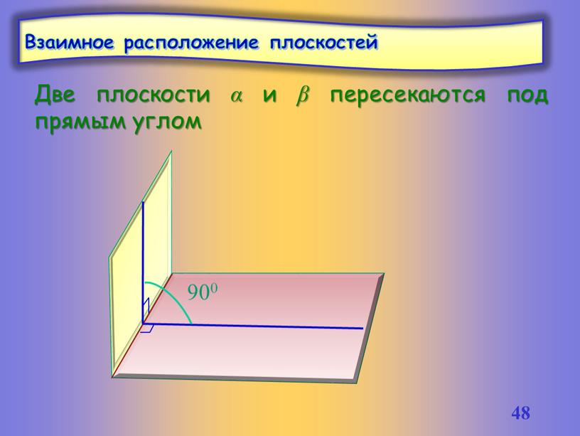 Взаимное расположение плоскостей