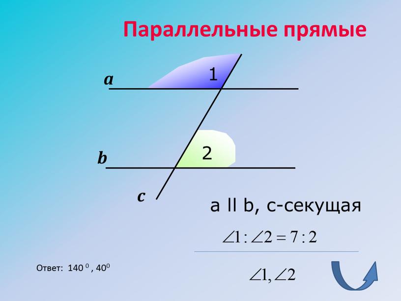 Параллельные прямые 1 2 а b c а ll b, с-секущая