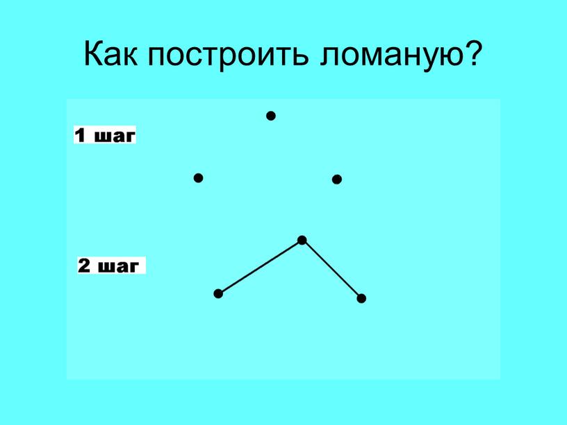 Как построить ломаную?