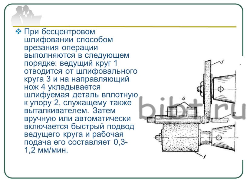 При бесцентровом шлифовании способом врезания операции выполняются в следующем порядке: ведущий круг 1 отводится от шлифовального круга 3 и на направляющий нож 4 укладывается шлифуемая…