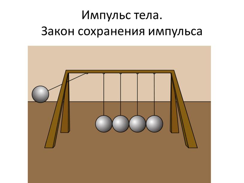 Импульс тела. Закон сохранения импульса