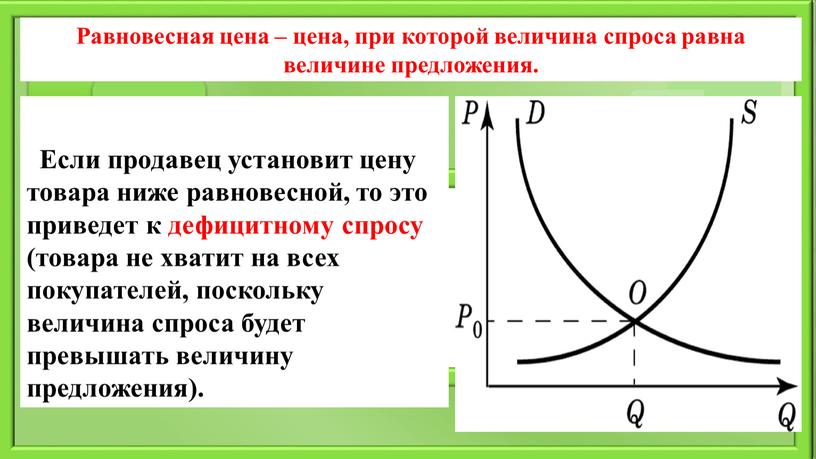 Равновесная цена – цена, при которой величина спроса равна величине предложения