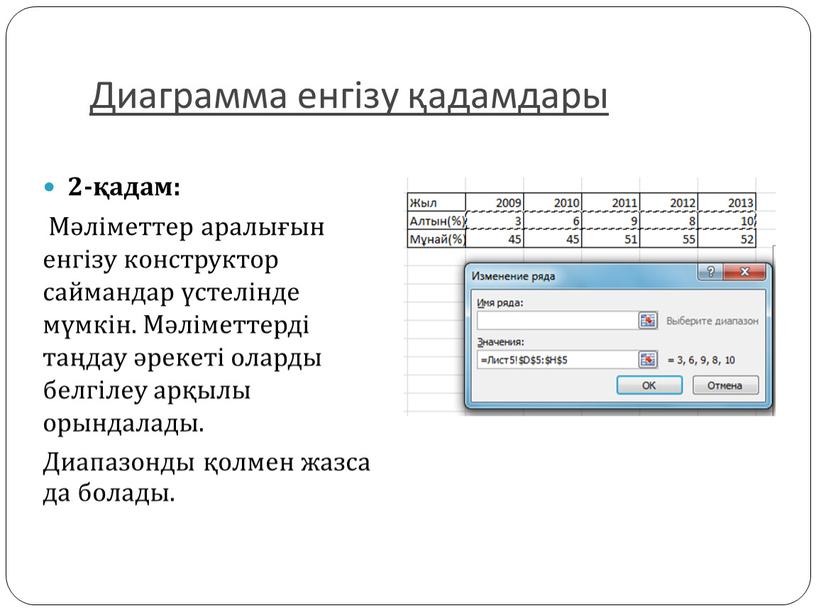 Диаграмма енгізу қадамдары 2-қадам: