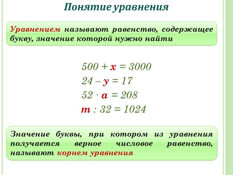 Понятие уравнения Уравнением называют равенство, содержащее букву, значение которой нужно найти 500 + х = 3000 24 – у = 17 52 ∙ а =…