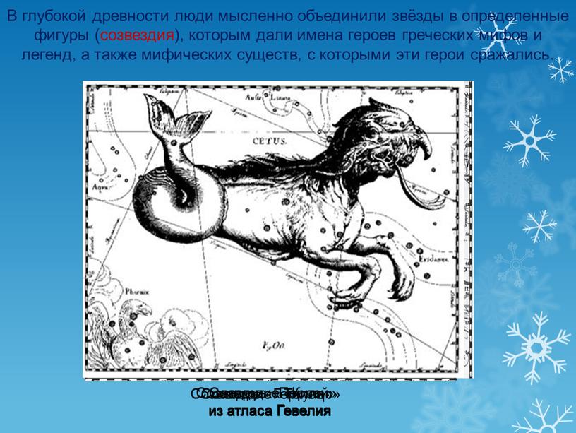 В глубокой древности люди мысленно объединили звёзды в определенные фигуры (созвездия), которым дали имена героев греческих мифов и легенд, а также мифических существ, с которыми…