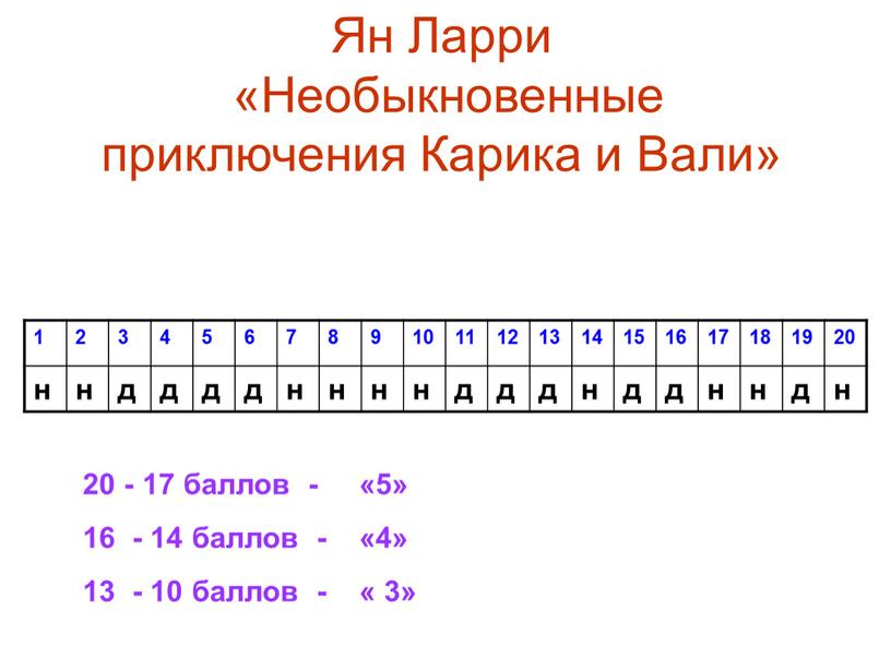 Ян Ларри «Необыкновенные приключения