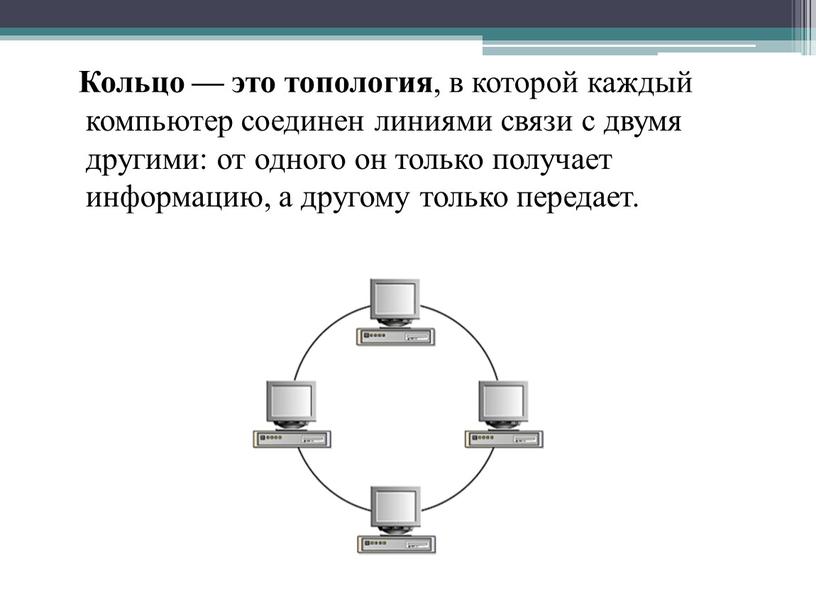 Кольцо — это топология , в которой каждый компьютер соединен линиями связи с двумя другими: от одного он только получает информацию, а другому только передает
