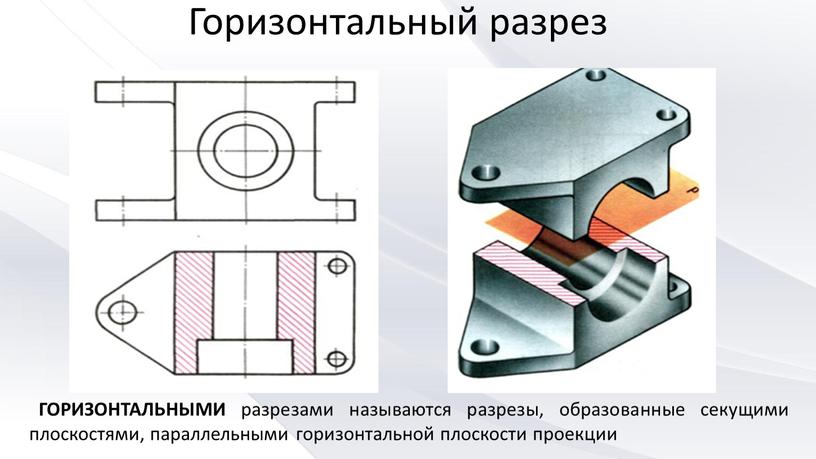 Горизонтальный разрез ГОРИЗОНТАЛЬНЫМИ разрезами называются разрезы, образованные секущими плоскостями, параллельными горизонтальной плоскости проекции