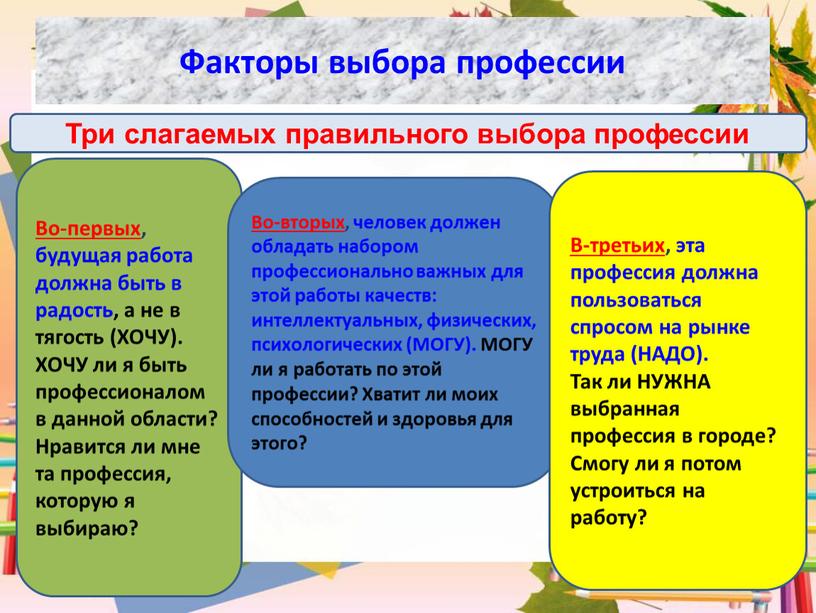 Факторы выбора профессии Три слагаемых правильного выбора профессии