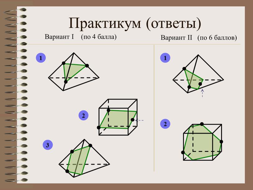 Практикум (ответы) Вариант I (по 4 балла)