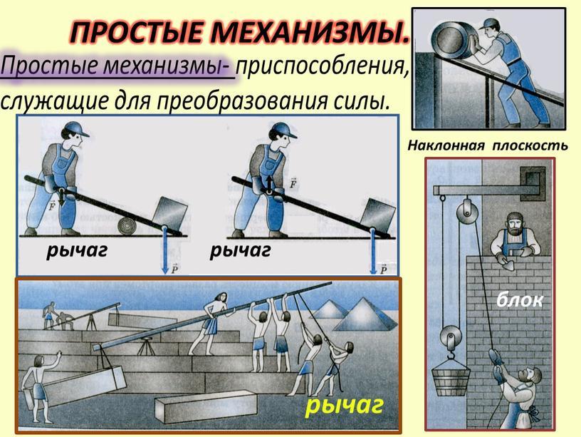 ПРОСТЫЕ МЕХАНИЗМЫ. Простые механизмы- приспособления, служащие для преобразования силы