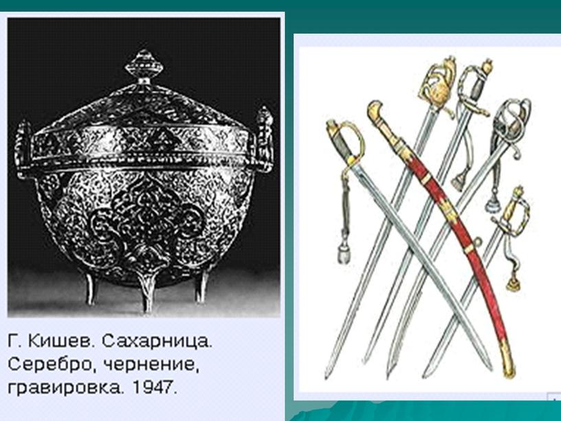 Презентация на тему "Народы Северного Кавказа"