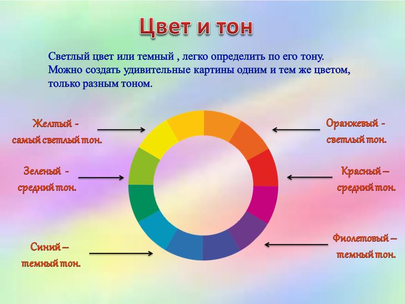 Цвет и тон Светлый цвет или темный , легко определить по его тону