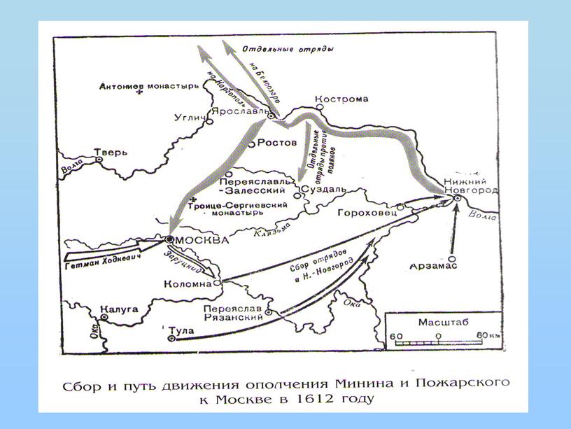 Классный час на тему "День Народного единства" (6 класс)