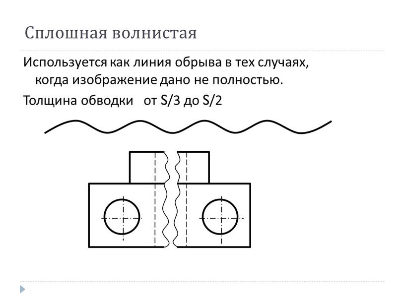 Сплошная волнистая Используется как линия обрыва в тех случаях, когда изображение дано не полностью