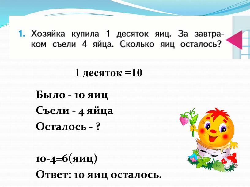 Было - 10 яиц Съели - 4 яйца Осталось - ? 10-4=6(яиц)