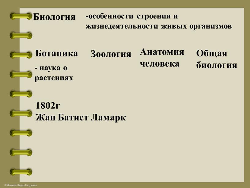 Ботаника Биология -особенности строения и жизнедеятельности живых организмов