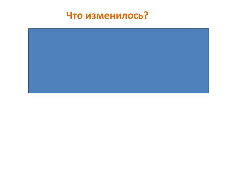 Что изменилось?