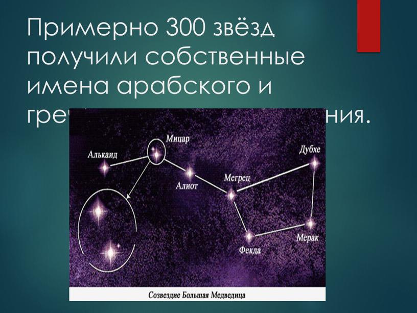 Примерно 300 звёзд получили собственные имена арабского и греческого происхождения