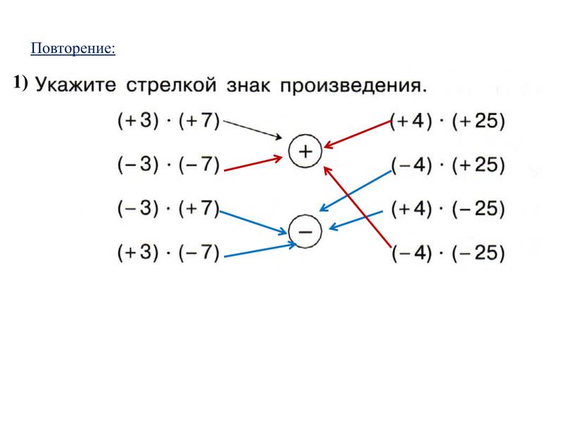 Повторение: 1)