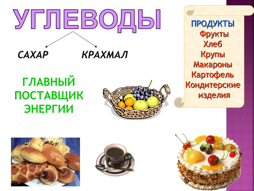 ПРОДУКТЫ Фрукты Хлеб Крупы Макароны