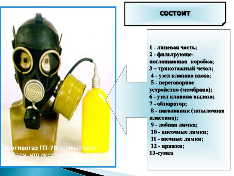 Противогаз ГП-7В отличается от