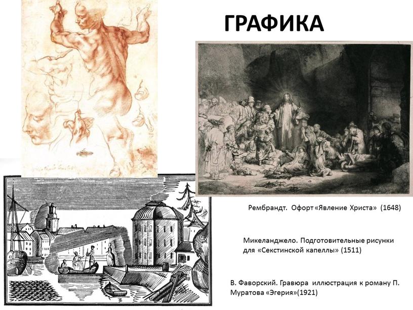 ГРАФИКА Микеланджело. Подготовительные рисунки для «Секстинской капеллы» (1511)