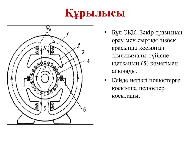 Айнымалы ток генераторы презентация