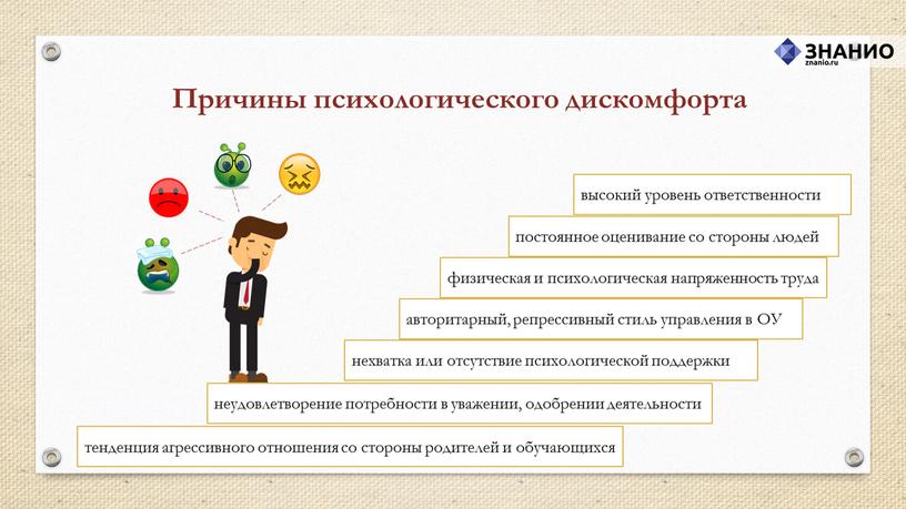 ОУ неудовлетворение потребности в уважении, одобрении деятельности нехватка или отсутствие психологической поддержки