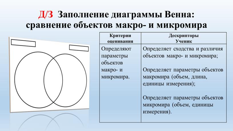 Д/З Заполнение диаграммы Венна: сравнение объектов макро- и микромира