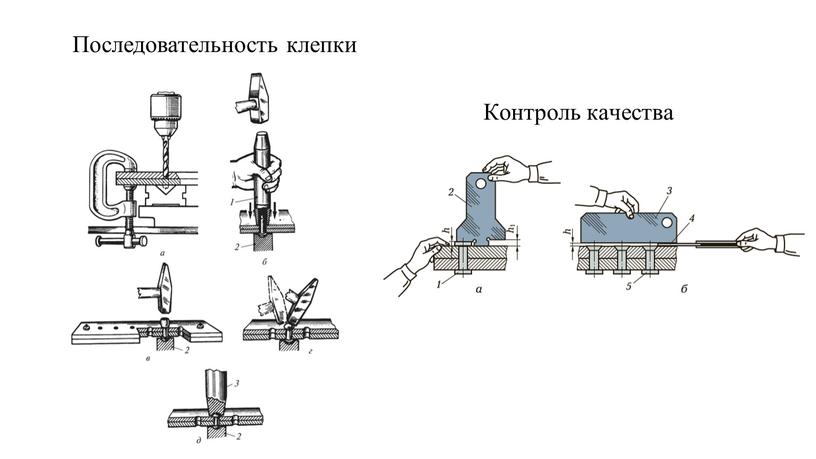 Последовательность клепки Контроль качества