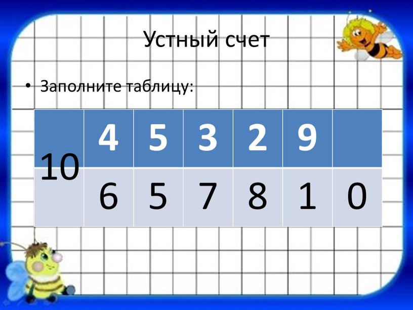 Устный счет Заполните таблицу: 4 5 3 2 9 6 5 7 8 1 0 10