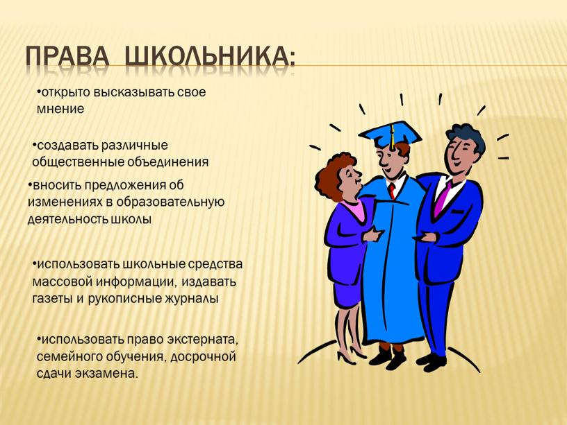 Права школьника: открыто высказывать свое мнение создавать различные общественные объединения вносить предложения об изменениях в образовательную деятельность школы использовать школьные средства массовой информации, издавать газеты…