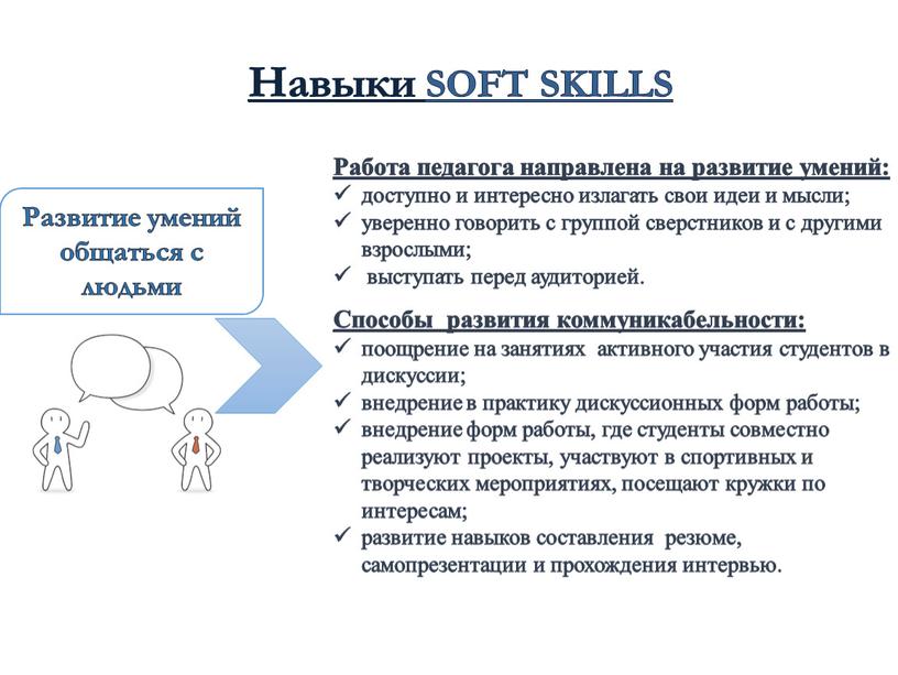 Работа педагога направлена на развитие умений: доступно и интересно излагать свои идеи и мысли; уверенно говорить с группой сверстников и с другими взрослыми; выступать перед…