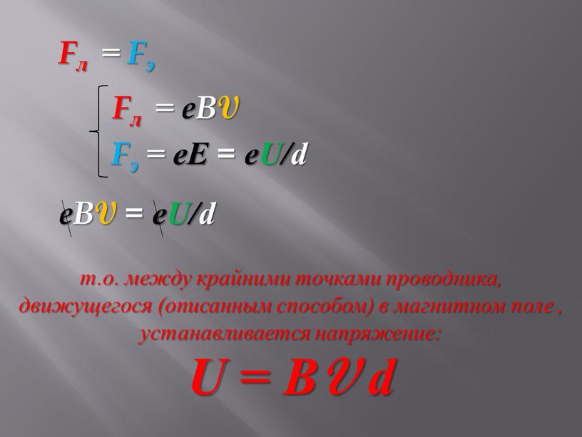 Fл = Fэ Fл = eB V Fэ = eE = eU/d eB