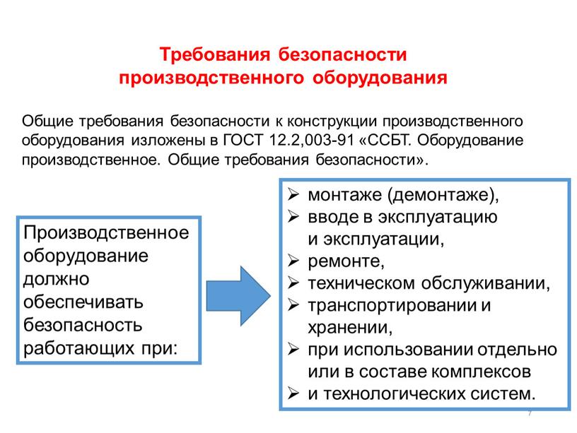 Требования безопасности производственного оборудования