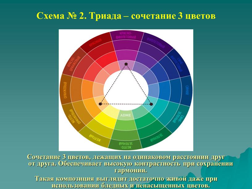 Схема № 2. Триада – сочетание 3 цветов