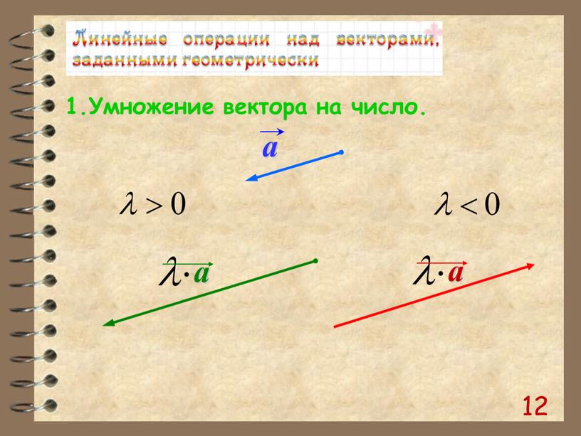 12 Умножение вектора на число.