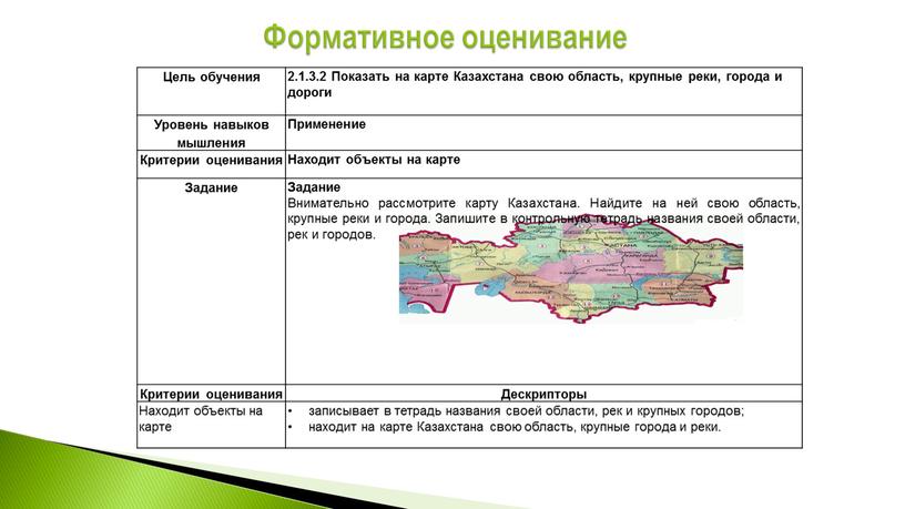 Формативное оценивание Цель обучения 2