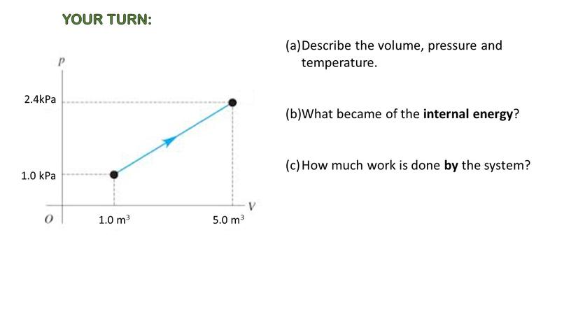 YOUR TURN: Describe the volume, pressure and temperature