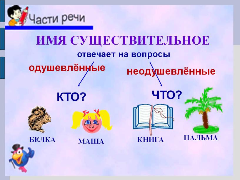 Урок русского языка. 3 класс. Школа Росиии. Тема "Число имён существительных". Презенация.