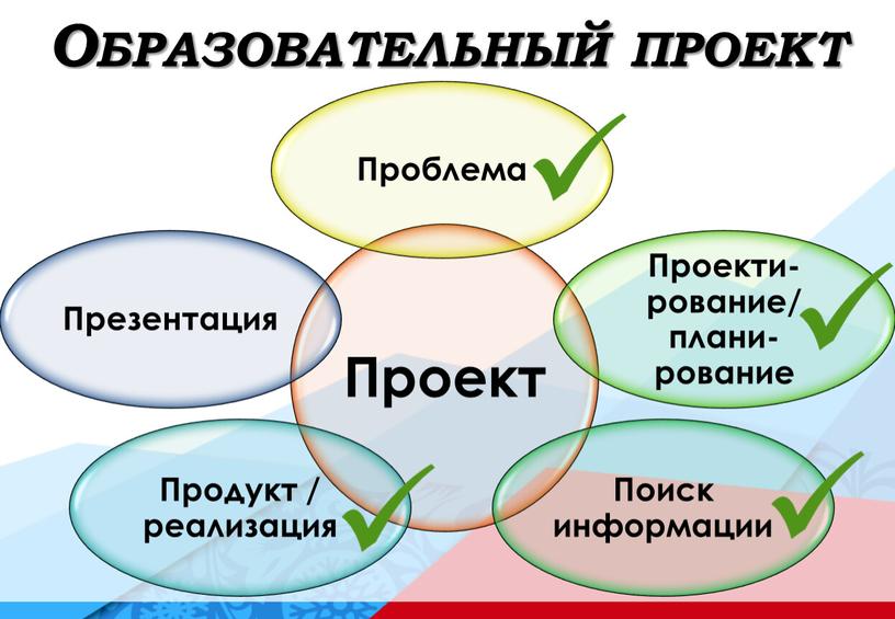 Образовательный проект