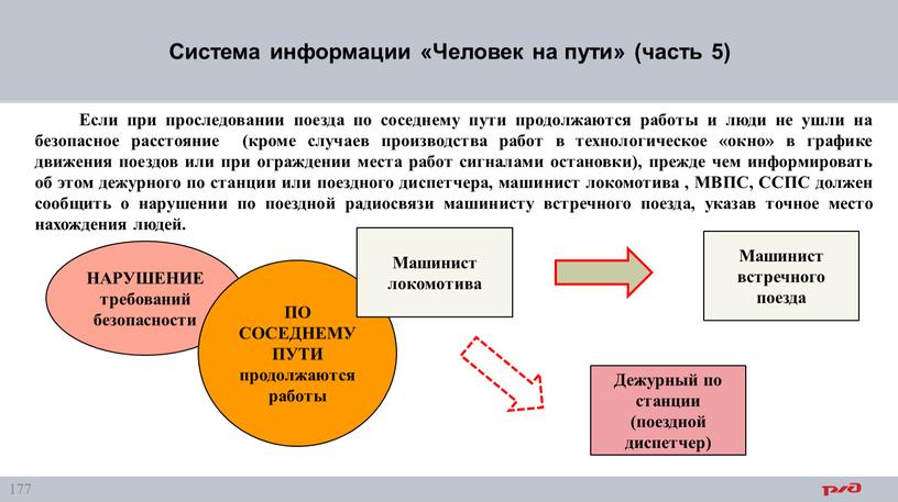 Система информации «Человек на пути» (часть 5)