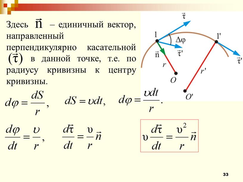 Здесь – единичный вектор, направленный перпендикулярно касательной в данной точке, т